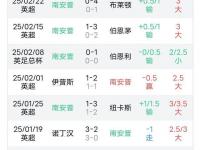 九游体育-利物浦客场取胜南安普顿，稳固联赛头名位置的简单介绍