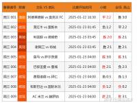 九游app下载-包含比赛的结果无法预测，现场观众热情高涨！的词条