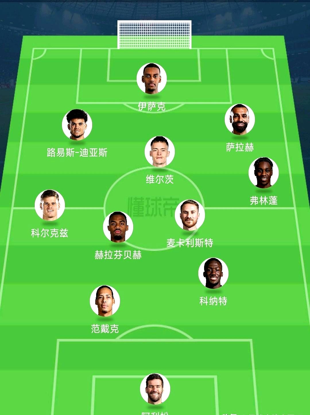 删减伤病阵容,利物浦全身而退 删减伤病阵容,利物浦全身而退