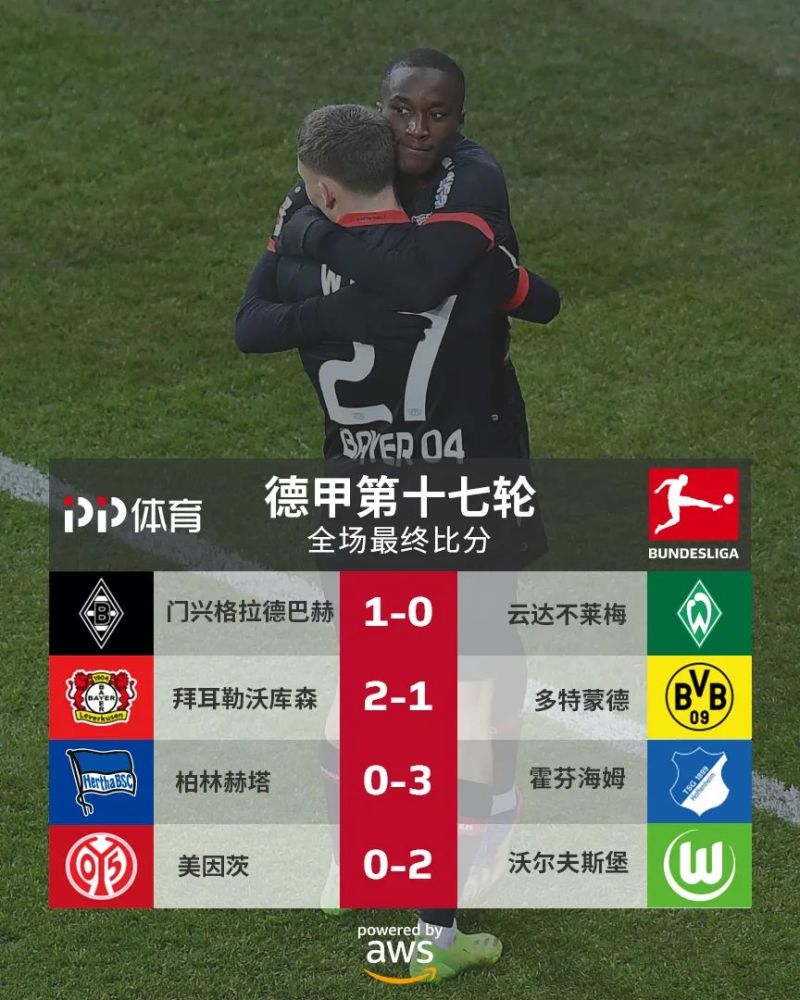 美因茨遭遇客场挫败,积分榜跌至中下游 美因茨遭遇客场挫败,积分榜跌至中下游