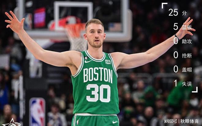 包含凯尔特人客场大胜，表现令人瞩目的词条