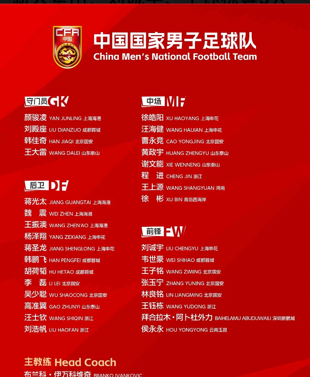 关于热爱足球的热情澎湃!国内联赛联袂燃爆体育圈的信息 关于热爱足球的热情澎湃!国内联赛联袂燃爆体育圈的信息