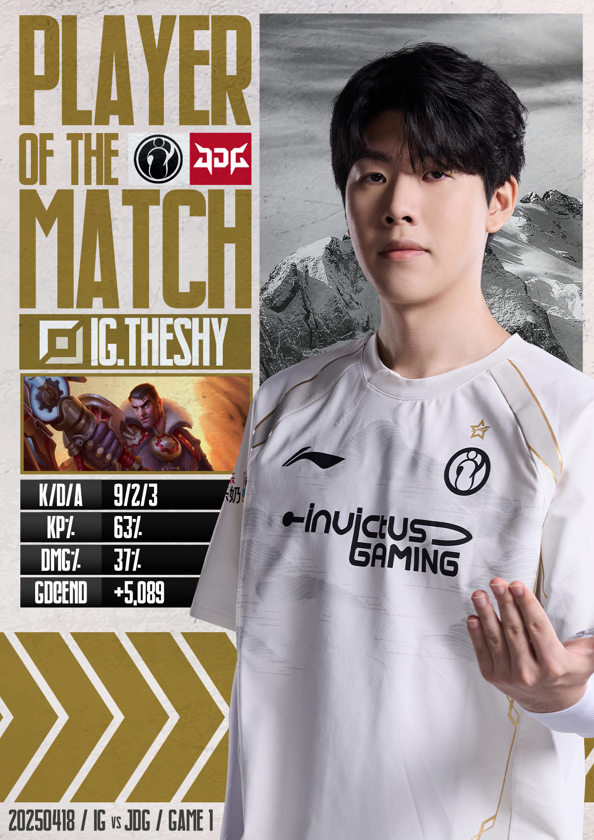 NS力克IG,Ruler单局斩获MVP鏖战多局全球总决赛,锁定晋级资格 NS力克IG,Ruler单局斩获MVP鏖战多局全球总决赛,锁定晋级资格