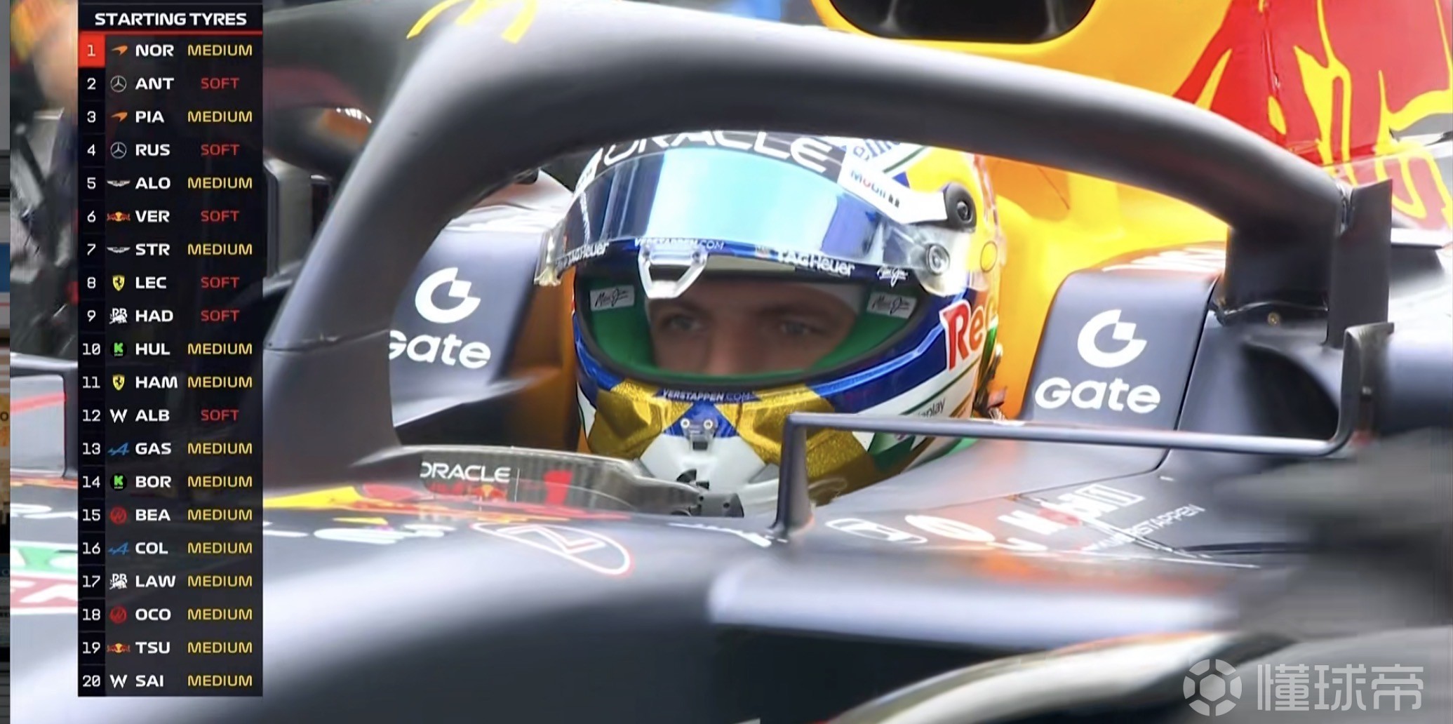 关于梅赛德斯横扫哈斯车队，诺里斯高光表现的信息